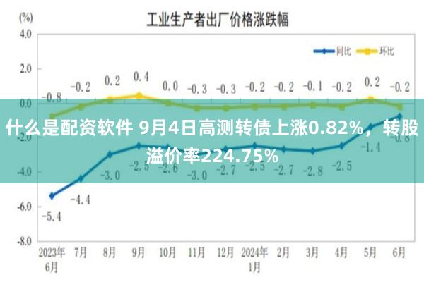 什么是配资软件 9月4日高测转债上涨0.82%，转股溢价率224.75%