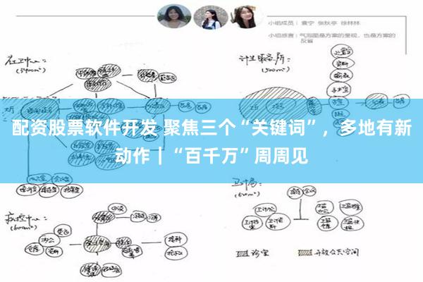 配资股票软件开发 聚焦三个“关键词”，多地有新动作｜“百千万”周周见