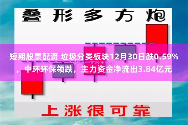 短期股票配资 垃圾分类板块12月30日跌0.59%，中环环保领跌，主力资金净流出3.84亿元